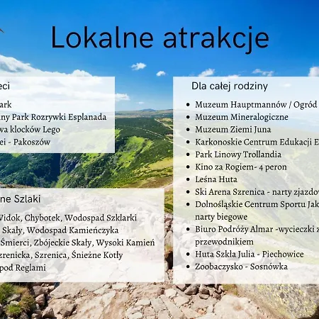 Park A6- Z Dostepem Do Basenu, Sauny, Jacuzzi, Silowni Апартаменты *